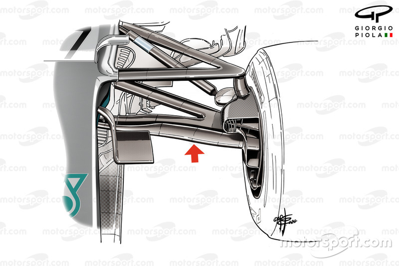 Mercedes AMG F1 W11 ön süspansiyon