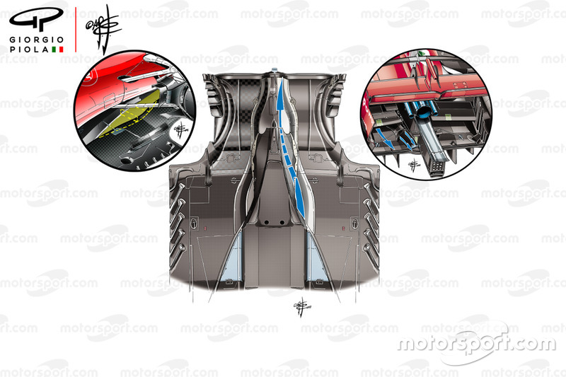 Ferrari SF71H floor channels