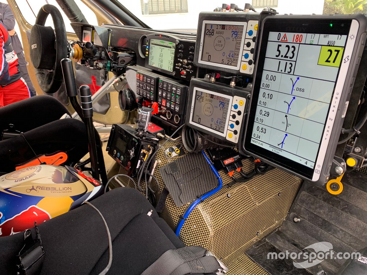 Elektroniczny roadbook