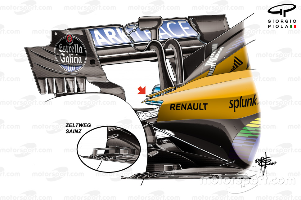 McLaren MCL35 cooling, Hungarian GP