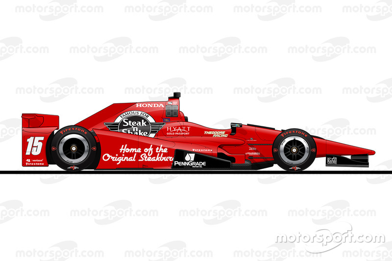 Startpositie 26: Graham Rahal (Rahal-Honda)