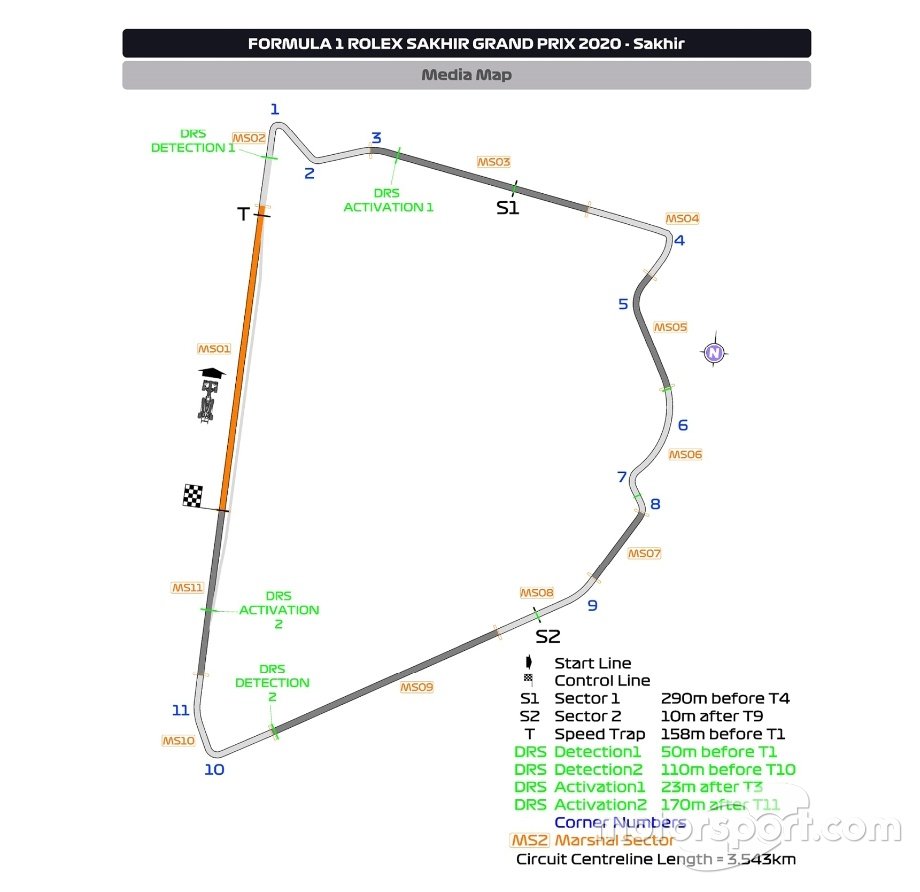 Sakhir Circuit