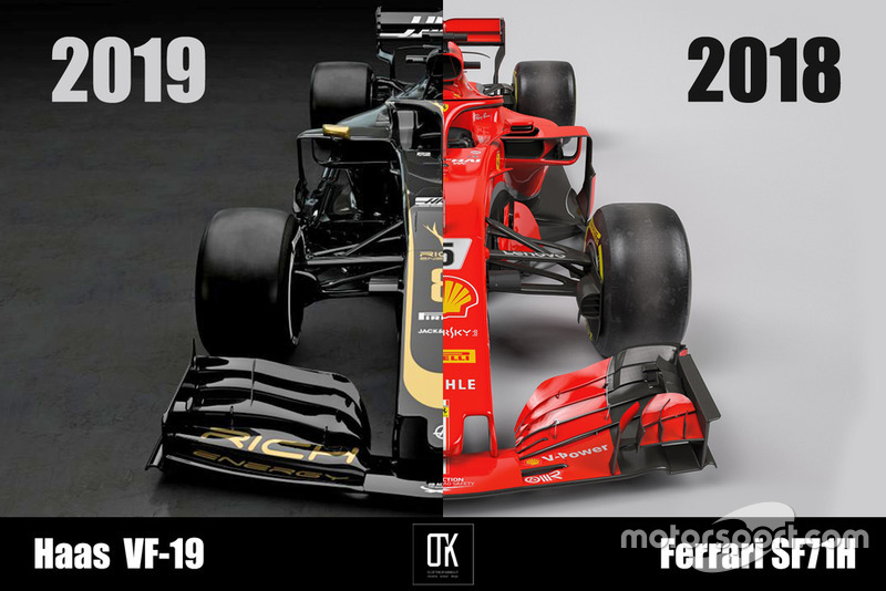 Haas VF-19 vs Ferrari SF71H