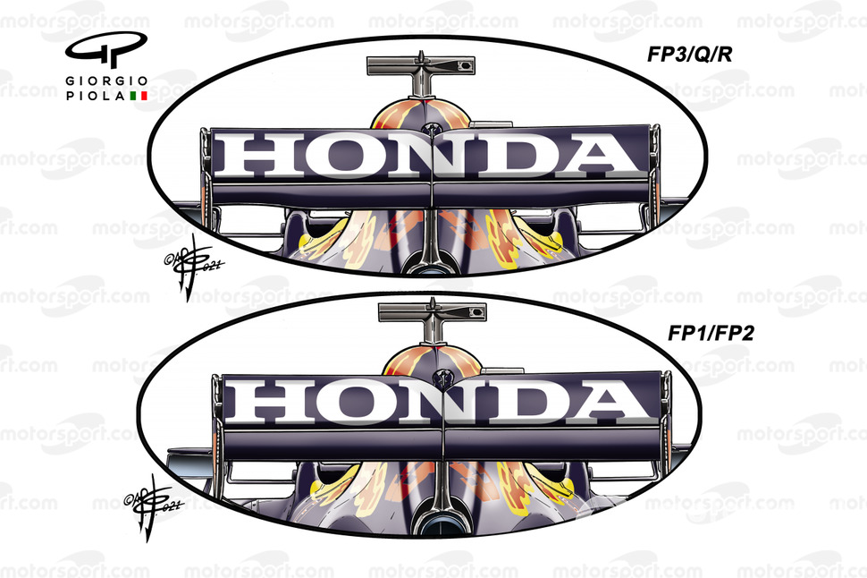 Comparación del alerón trasero del Red Bull Racing RB16B.