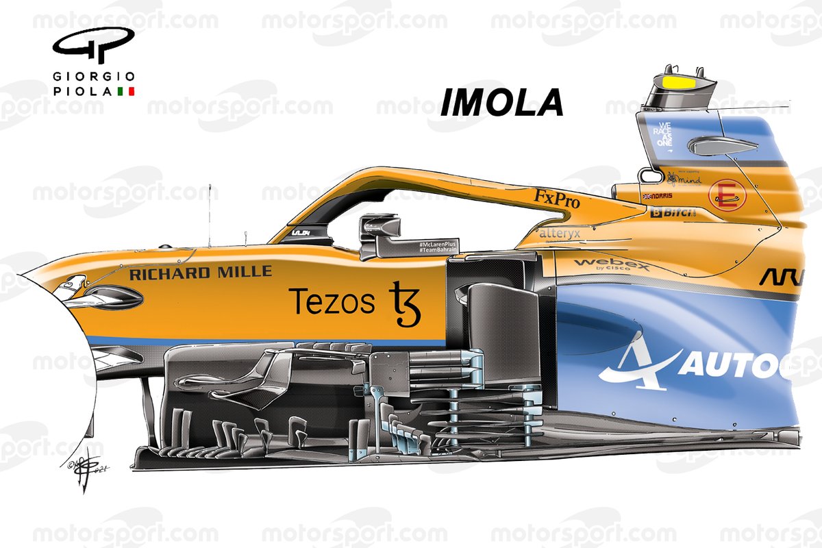 Nuevos bargeboards del McLaren MCL35M en Imola