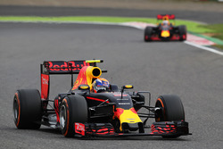 Макс Ферстаппен, Red Bull Racing RB12