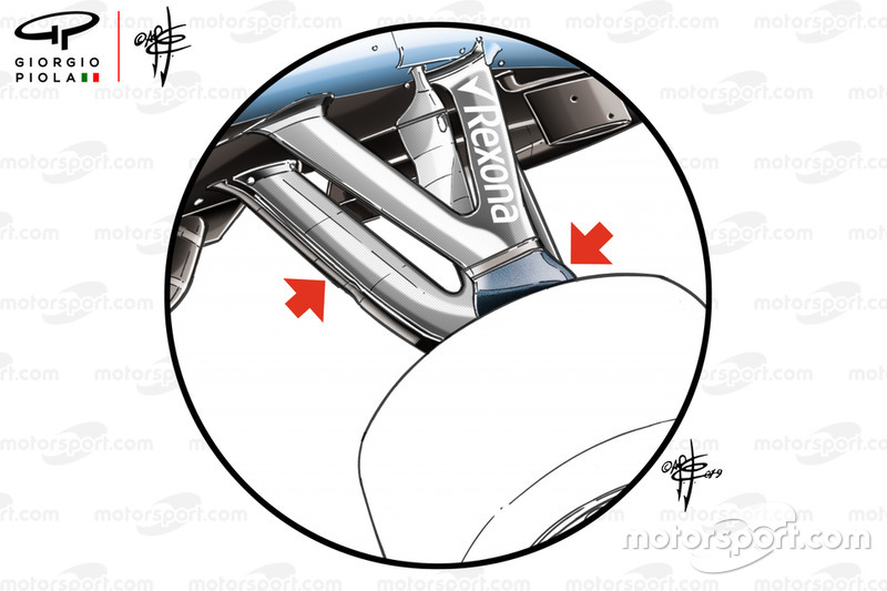 Williams FW42, dettaglio della sospensione anteriore