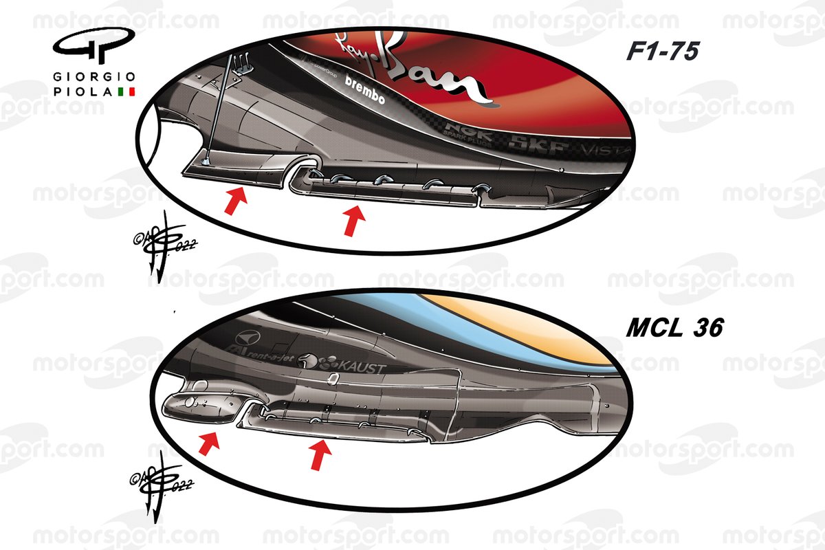 Comparación del suelo entre el Ferrari F1-75 y el McLaren MCL36