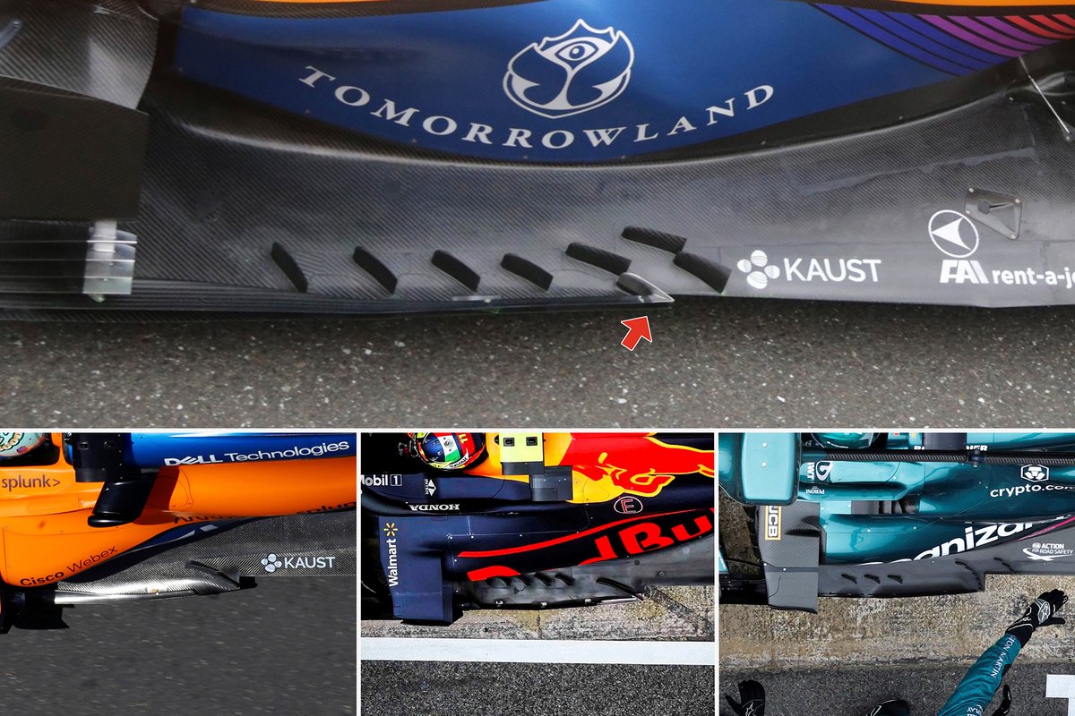 Comparación del fondo del McLaren MCL35M.