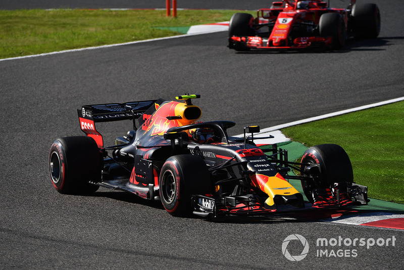 Макс Ферстаппен, Red Bull Racing RB14