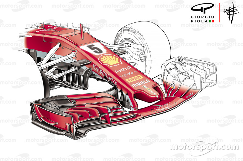 Ferrari SF71H front wing