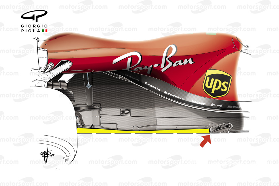 Piso del Ferrari SF21