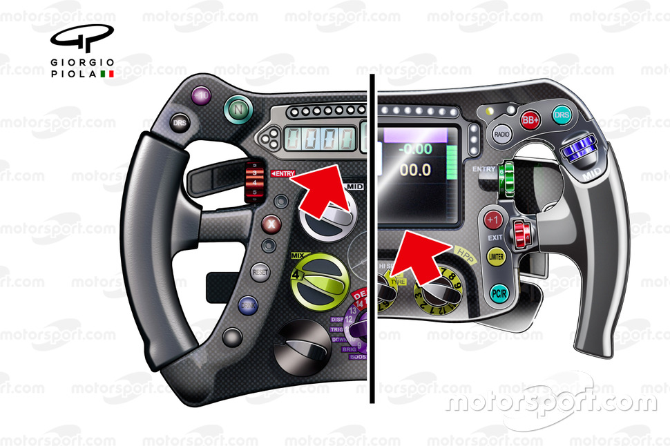 Comparación del volante del Mercedes (el W04, a la izquierda y el W05, a la derecha)