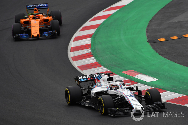 Sergey Sirotkin, Williams FW41