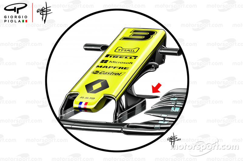 Nez de la Renault F1 Team R.S.19