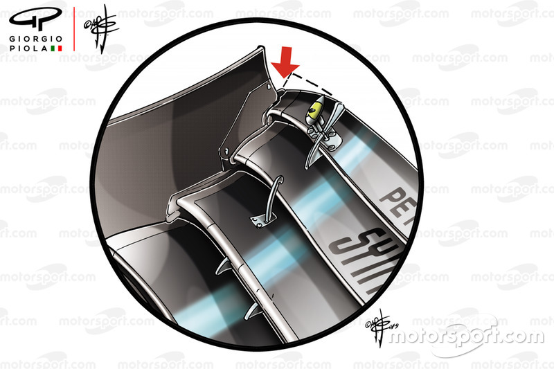 Aileron avant de la Mercedes W10