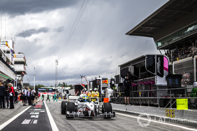 F1 Experiences