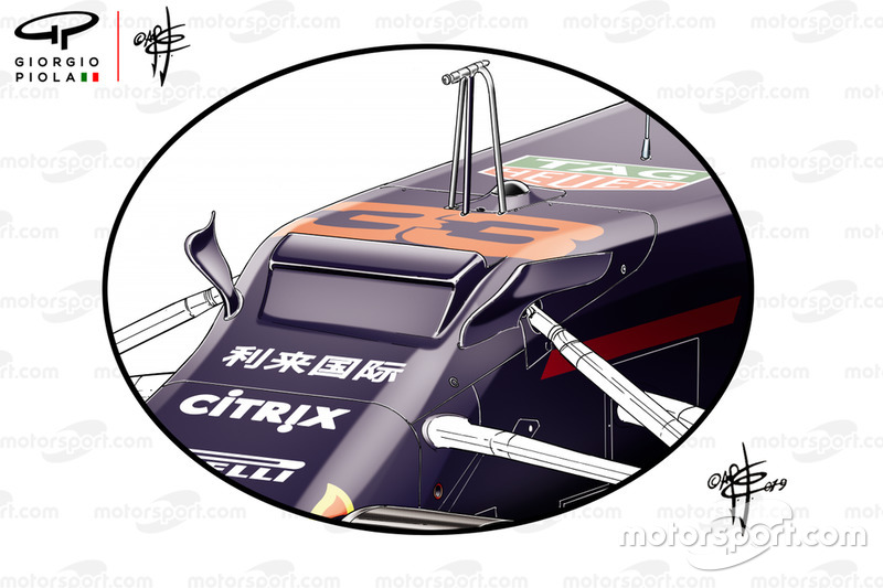 Red Bull RB15: ecco le nuove pinne sul vanity panel