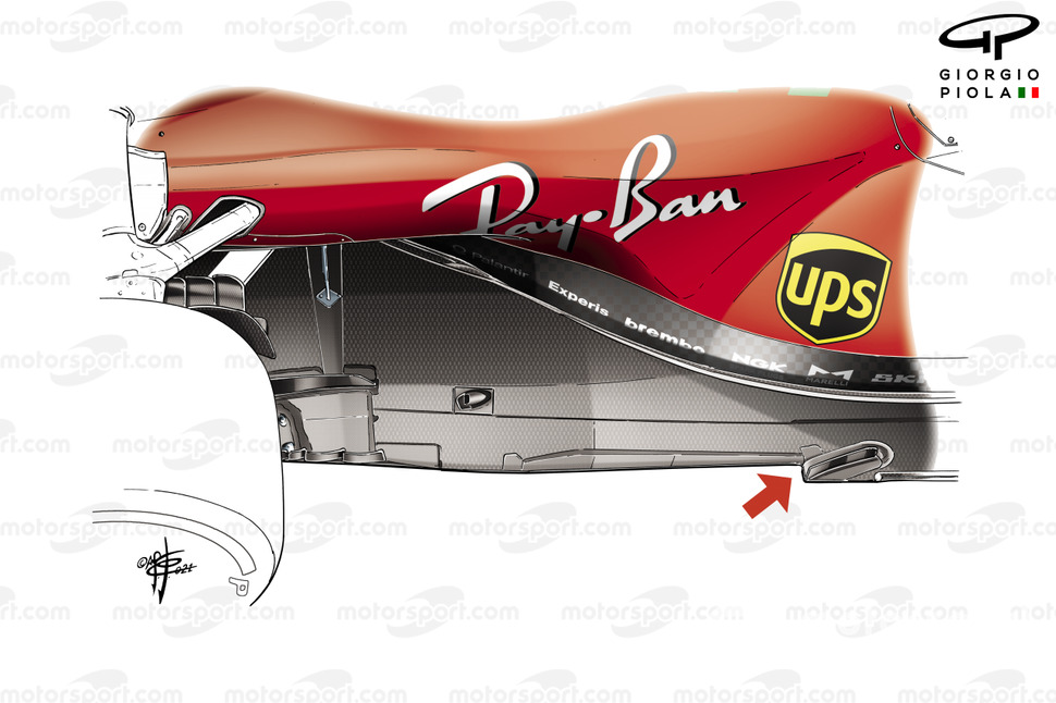 El suelo de la Ferrari SF21.