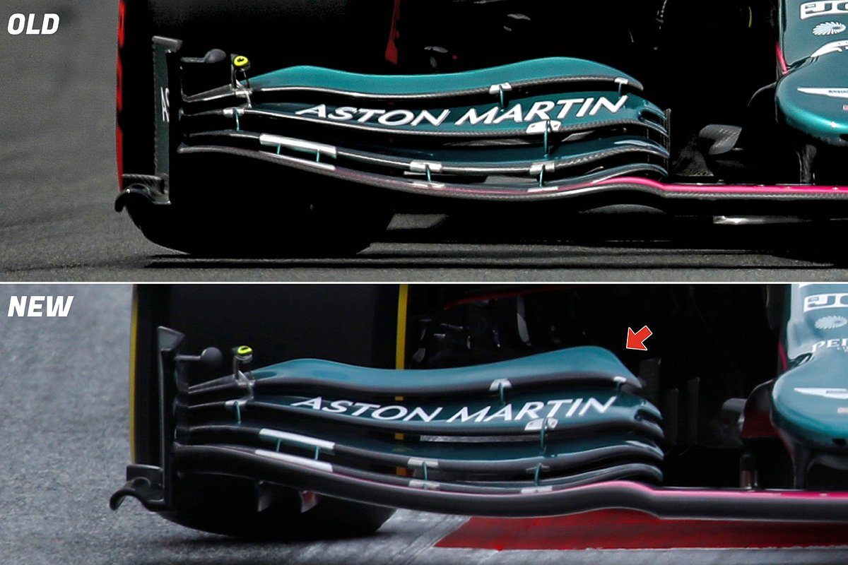 Сравнение вариантов переднего антикрыла Aston Martin AMR21 (старое / новое)