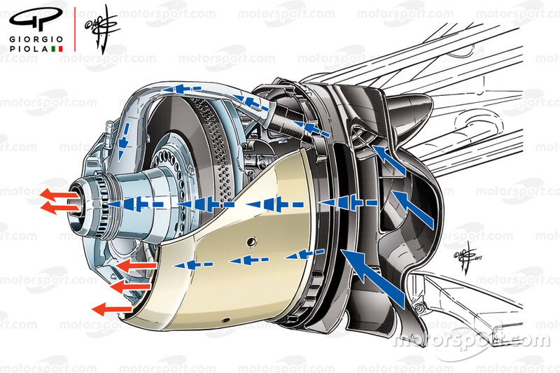 Conducto de freno delantero Williams FW35