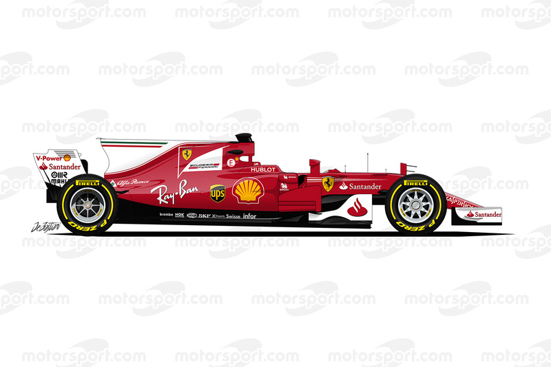 Ferrari SF70-H