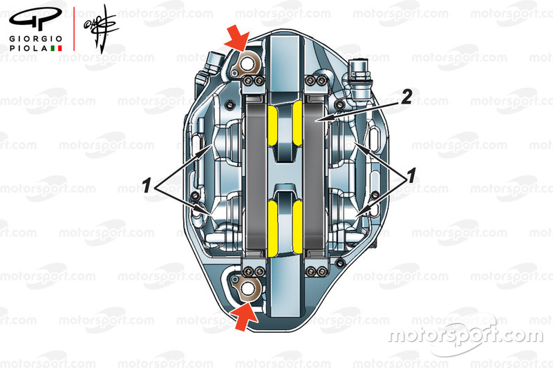 5-циліндровий гальмівний супорт Brembo