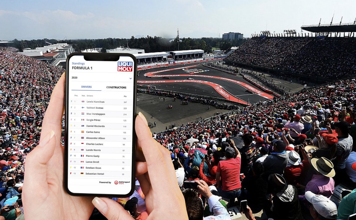 LIQUI MOLY and Motorsport Network renew and expand data feed for global F1, MotoGP & Moto2 race fans.