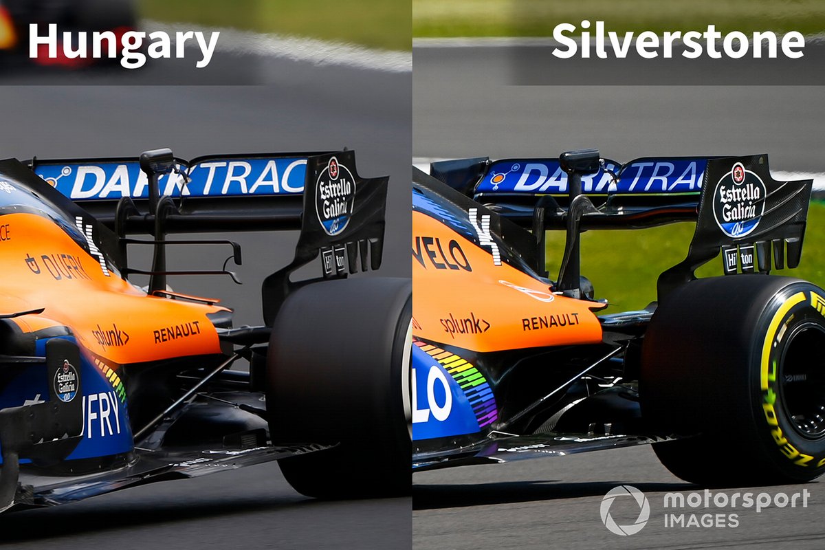 Comparativa de la trasera del McLaren MCL35