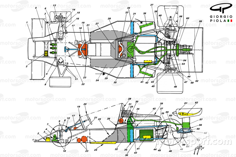 Детали конструкции McLaren M23