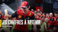 Les chiffres du Grand Prix d'Autriche