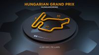 Track Overview: Hungaroring