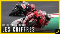 Les chiffres du Grand Prix de Saint-Marin