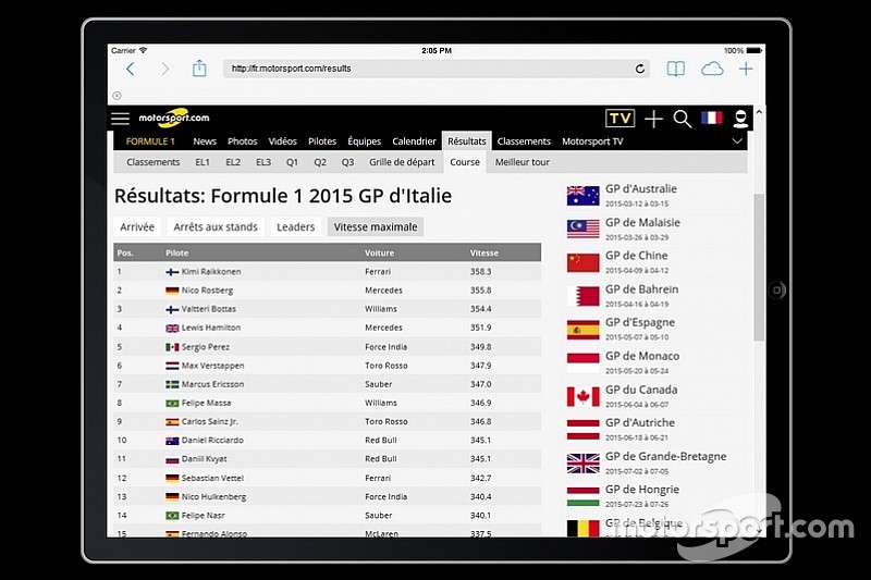 Une nouvelle rubrique Classements, résultats et chronos sur Motorsport.com!
