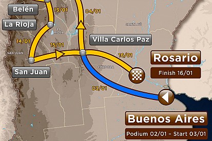 Dakar 2016: Alle Etappen