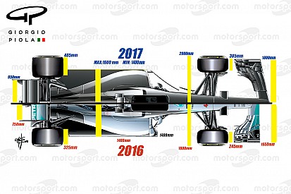 Análise técnica: como serão os carros da F1 em 2017