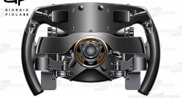 Teknik analiz: F1 startları geçmişi andıracak