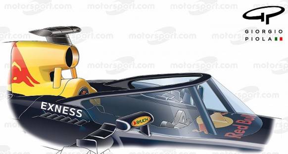 Ricciardo, Red Bull'un Halo konseptini beğendi