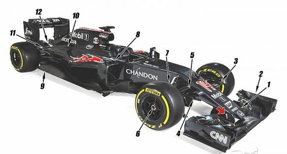 Teknik Analiz: McLaren MP4-31'in yenilikleri
