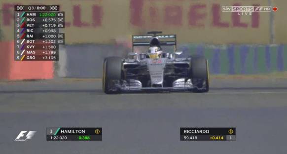 Hamilton sıralamalarda da ezdi geçti