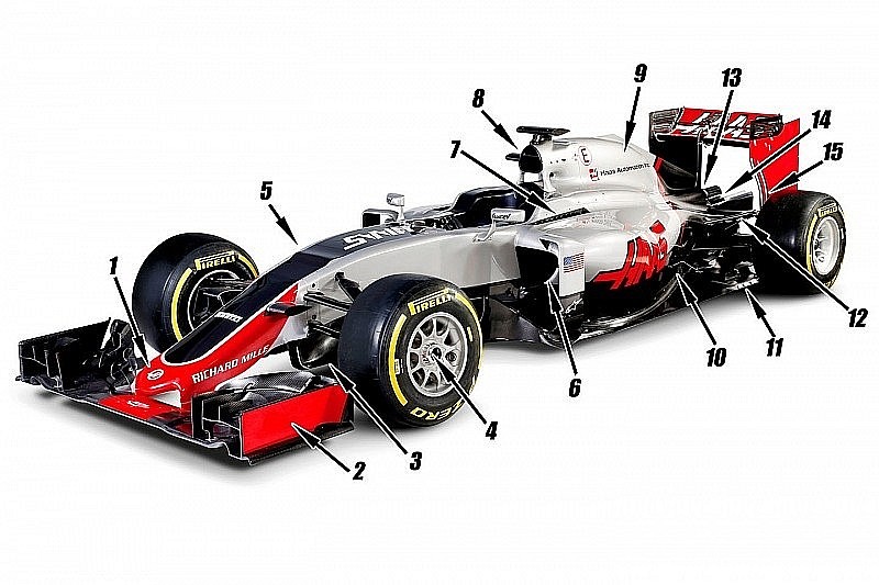 15 цікавих особливостей машини Haas