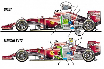 Що відповість Ferrari на 900 к.с. Mercedes?