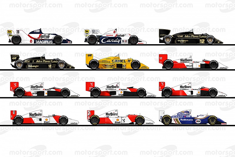 1984-1994 : 回顾塞纳F1生涯驾驶过的那些赛车