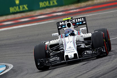 Технічний аналіз: Williams в пошуках втраченої ефективності