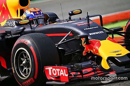 A Red Bull és a tengelyek: van kalap vagy nincs kalap?