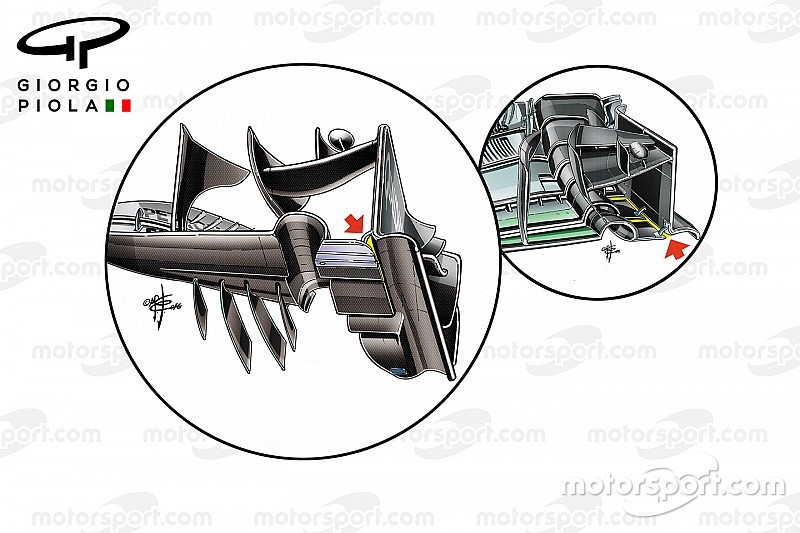 Tech analyse: De 2017-concept voorvleugel van Mercedes