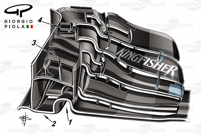 Bilan technique - Force India s'est surpassé