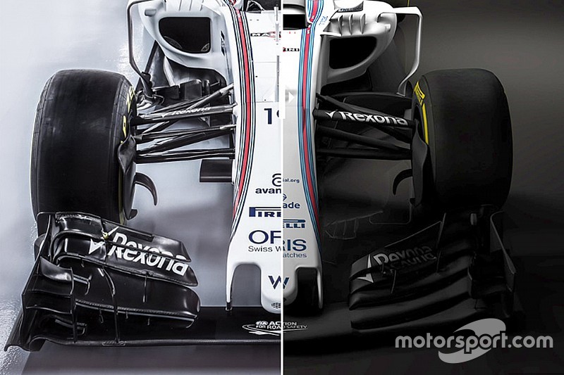 Compara visualmente el Williams FW38 y el FW40 de 2017