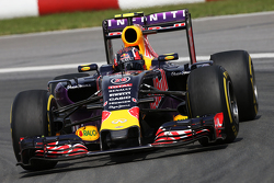 Daniil Kvyat, Red Bull Racing RB11