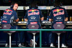 Christian Horner, Red Bull Racing